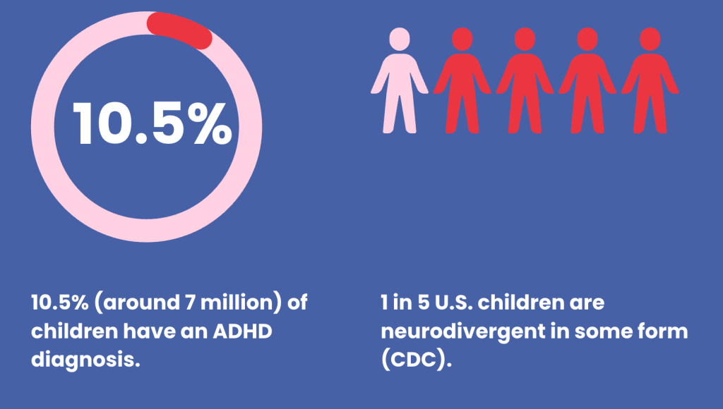 door finger guards data for neurodivergent children